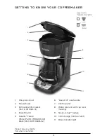 Preview for 4 page of Black & Decker CM1060 User Manual