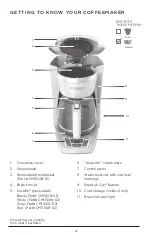 Предварительный просмотр 4 страницы Black & Decker CM1160 Use And Care Manual