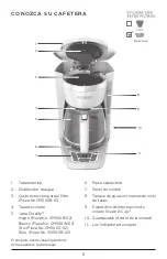 Предварительный просмотр 11 страницы Black & Decker CM1160 Use And Care Manual