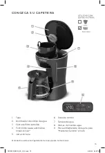 Preview for 13 page of Black & Decker CM1240 Use And Care Manual