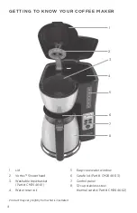 Preview for 4 page of Black & Decker CM2046 Use And Care Book Manual