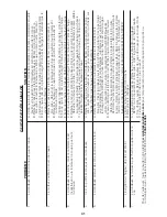 Preview for 41 page of Black & Decker CM2060 Instruction Manual