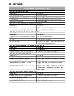 Preview for 10 page of Black & Decker CS2001 Linea PRO Instruction Manual