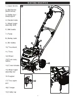 Preview for 5 page of Black & Decker CTL36 Instruction Manual