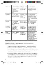 Preview for 8 page of Black & Decker CTO300 Use And Care Book Manual