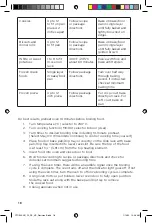 Preview for 18 page of Black & Decker CTO300 Use And Care Book Manual