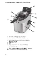 Предварительный просмотр 12 страницы Black & Decker DF1405SKT Use And Care Book Manual