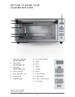 Предварительный просмотр 5 страницы Black & Decker DINING-IN TO3290XSD Use And Care Manual