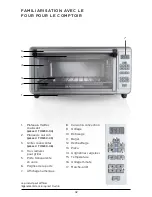 Предварительный просмотр 32 страницы Black & Decker DINING-IN TO3290XSD Use And Care Manual