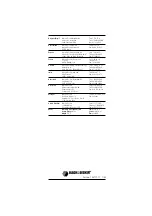 Preview for 34 page of Black & Decker Dustbuster HC4305 Manual