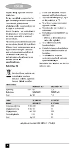 Preview for 62 page of Black & Decker Dustbuster WD60 H2 Series Original Instructions Manual