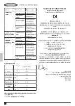 Preview for 22 page of Black & Decker EMax32 Original Instructions Manual