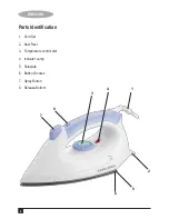 Preview for 2 page of Black & Decker F150 Instruction Manual