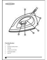 Preview for 2 page of Black & Decker F1500 User Manual