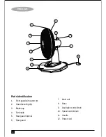 Preview for 2 page of Black & Decker FB1400 User Manual