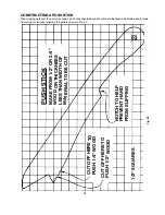 Preview for 23 page of Black & Decker Fire Storm FS200SD Instruction Manual