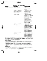 Preview for 36 page of Black & Decker Fire Storm FS6000FD Instruction Manual