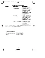 Preview for 40 page of Black & Decker Firestorm FS1300CSL Instruction Manual