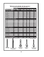 Предварительный просмотр 26 страницы Black & Decker FireStorm FS300DP Instruction Manual