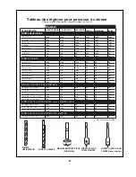 Предварительный просмотр 37 страницы Black & Decker FireStorm FS300DP Instruction Manual