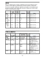 Preview for 20 page of Black & Decker Flavor Scenter Handy Steamer HS800 Use And Care Book Manual