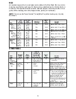 Preview for 9 page of Black & Decker Flavor Scenter Steamer HS1776 Use And Care Book Manual