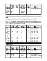 Preview for 10 page of Black & Decker Flavor Scenter Steamer Plus HS900 Use And Care Book Manual