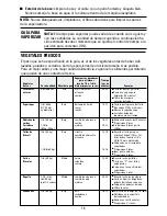 Preview for 16 page of Black & Decker Flavor Scenter Steamer Plus HS900 Use And Care Book Manual