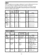 Preview for 20 page of Black & Decker Flavor Scenter Steamer Plus HS900 Use And Care Book Manual