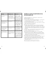 Preview for 8 page of Black & Decker FP2500ikt Use And Care Book Manual