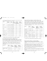 Preview for 10 page of Black & Decker FRESHGUARD VS250 Use And Care Book Manual