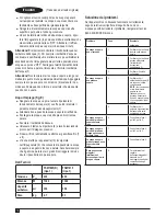 Preview for 16 page of Black & Decker FSM1605 Original Instructions Manual