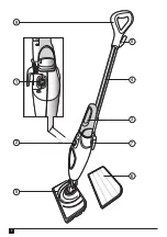 Preview for 2 page of Black & Decker FSM1605R Manual