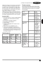 Preview for 19 page of Black & Decker FSM1605R Manual