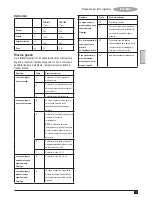 Preview for 19 page of Black & Decker FSM1610 Original Instructions Manual