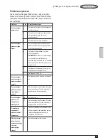 Preview for 23 page of Black & Decker FSM1610 Original Instructions Manual