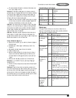 Предварительный просмотр 13 страницы Black & Decker FSM1630S Manual