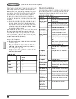 Preview for 20 page of Black & Decker FSS1600 Original Instructions Manual