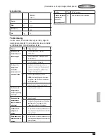 Preview for 29 page of Black & Decker FSS1600 Original Instructions Manual