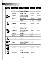 Preview for 13 page of Black & Decker FX1000 User Manual