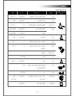 Preview for 32 page of Black & Decker FX1000 User Manual