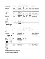 Preview for 13 page of Black & Decker FX750 Use & Care Manual