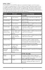 Preview for 6 page of Black & Decker G49TD Use And Care Manual