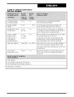 Preview for 9 page of Black & Decker GA100 Instruction Manual