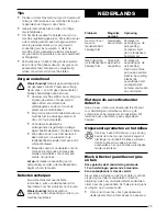 Preview for 33 page of Black & Decker GD200 User Manual