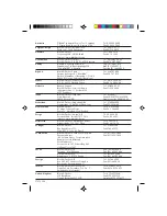 Preview for 38 page of Black & Decker GL420 User Manual