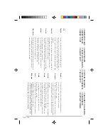 Preview for 40 page of Black & Decker GL420 User Manual