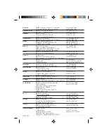 Preview for 86 page of Black & Decker GTC410 Manual