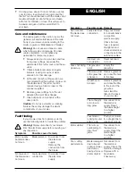 Preview for 7 page of Black & Decker GX530 User Manual