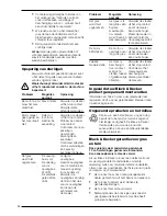 Предварительный просмотр 34 страницы Black & Decker GX530 User Manual